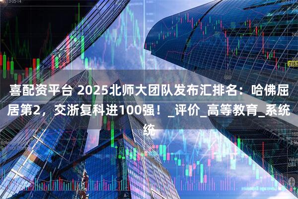喜配资平台 2025北师大团队发布汇排名：哈佛屈居第2，交浙复科进100强！_评价_高等教育_系统